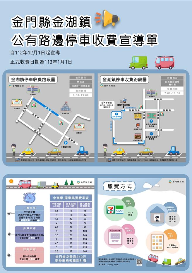 金湖市区「林森路」、「復兴路(台湾银行前)」与「中正路(新市篮球场)」等3处共计108格路边停车格，将自明年1月1日正式收费。(图／金门县政府提供)
