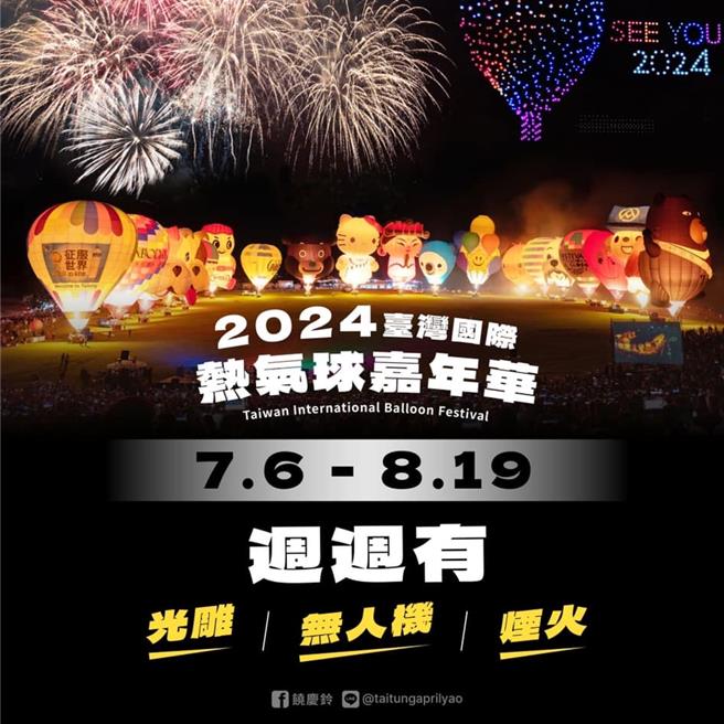 台东县政府今宣布「2024台湾国际热气球嘉年华」，将在7月6日至8月19日一连45天于鹿野高台登场，活动期间周周有光雕音乐会、无人机及烟火秀。（台东县政府提供／萧嘉蕙台东传真）