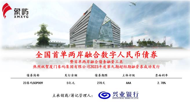 首单两岸融合数位人民币债券落地厦门自贸片区。（兴业银行厦门分行）