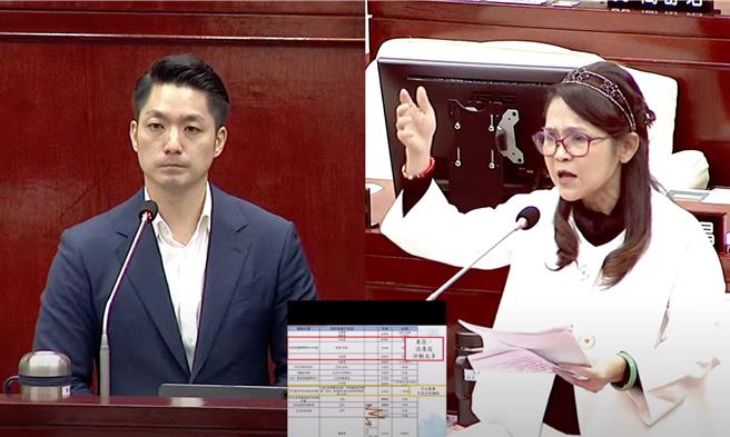 国民党台北市议员郭昭巖（右）30日质疑，北市府在振兴地方发展的经费分配不均。对此台北市长蒋万安（左）也允诺，接下来会请市府副秘书长游适铭，全面检视各个商圈大小的活动。（摘自北市议会直播系统／丁上程台北传真）