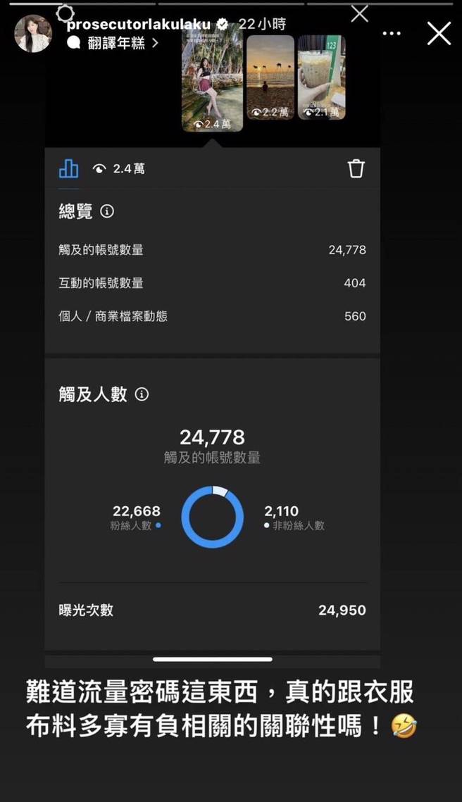 陈汉章透露掌握「流量密码」。(图／陈汉章 IG)