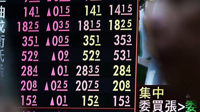 法人看好资金回流及选举利多加持，年底行情可望再攻一波。图／本报资料照片