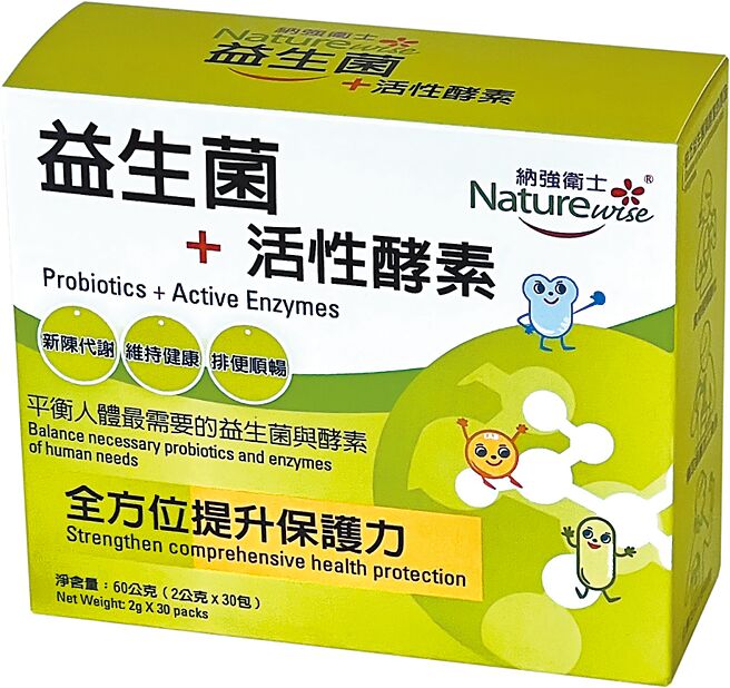 東揚生技推出複方保健食品「益生菌＋活性酵素」。圖／周榮發