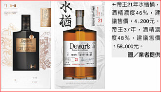 帝王四重陳釀 華麗登場