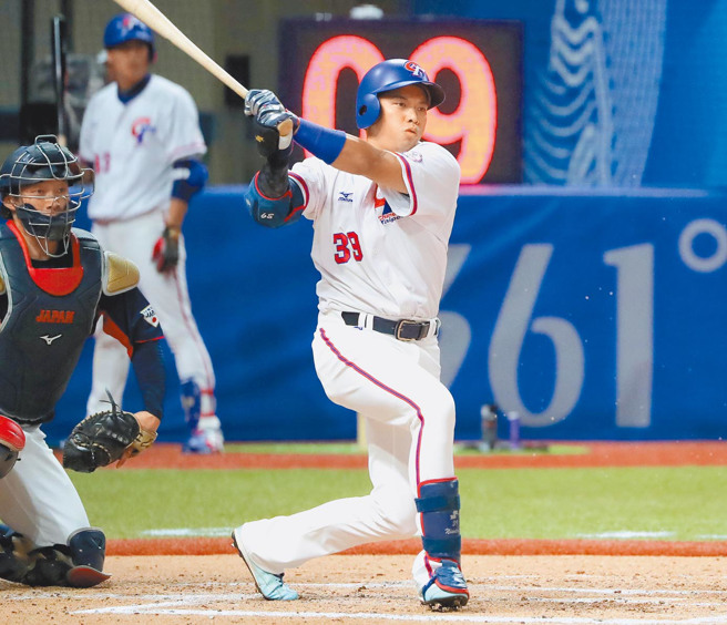 吴念庭今年经典赛表现亮眼。（中时资料照）