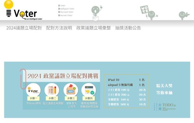 中山大学政治学研究所结合台湾开放民主守望协会，共同开发iVoter政党议题立场配对平台，APP于2日宣布正式上线。（取自iVoter官网／李侑珊台北传真）