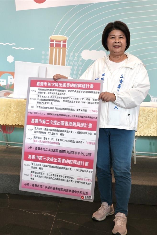 国民党立委参选人张秀华记者会中也列出黄敏惠争取图书总馆经过。（张秀华竞选总部提供∕吕妍庭嘉义传真）