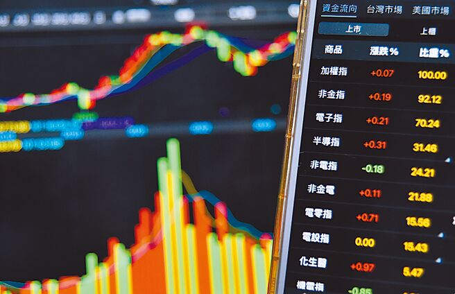 台股1日开低走高，生技医疗、食品表现亮眼，尾盘小涨4.5点，收在17438.35点。图／顏谦隆