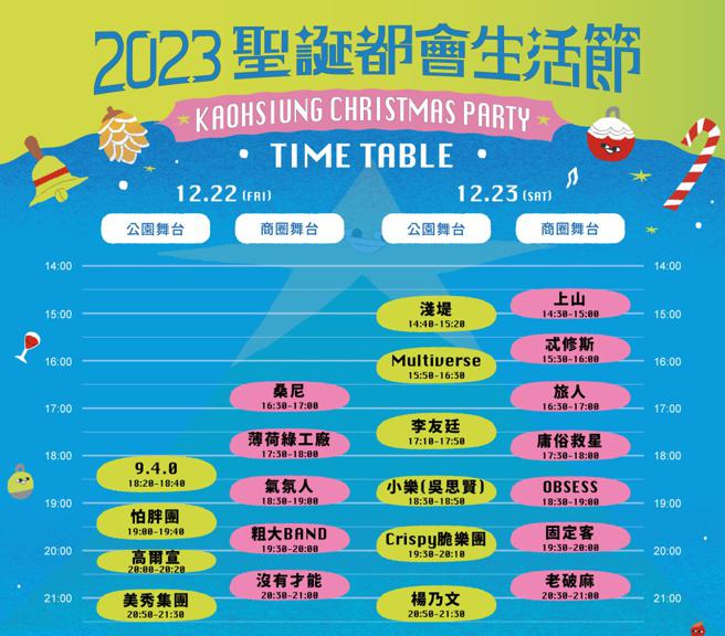 22组卡司首度以双舞台方式登场，双舞台活动时间表。（图／高雄市经发局）