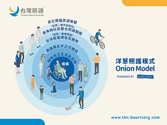台灣居護 提供專業照護服務
