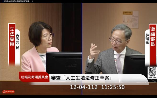 衛福部長薛瑞元表示，目前國健署除單身女性，包含代孕在內的條文都已出來，接下來將召開公聽會討論。（圖取自國會頻道）