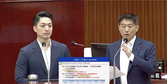 台北市議員陳炳甫建議，YouBike前30分鐘免費政策應於尖峰時段再開放，才能實質增加使用大眾運輸工具的民眾。（摘自台北市議會直播）