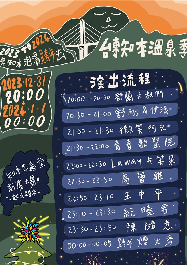 「暖汤跨年音乐会」12月31日将于台东知本忠义堂前广场登场，邀请纪晓君等歌手开唱，搭配高空烟火秀。（台东县政府提供／萧嘉蕙台东传真）