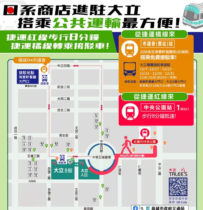 高雄市府交通局表示大立百货周遭停车位有限，前往逛街应搭乘大眾运输，大立百货也提供接驳车自捷运市议会站接驳。（高雄市交通局提供／任义宇高雄传真）