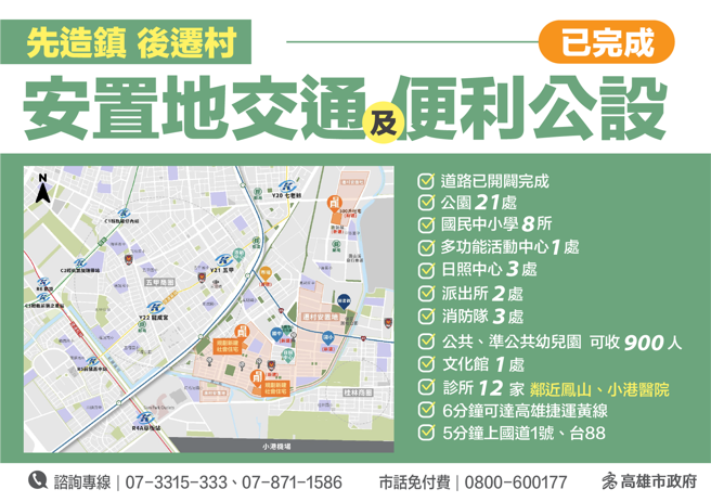 安置地目前公共设施已经相当完善。（图片来源：高雄市政府提供）