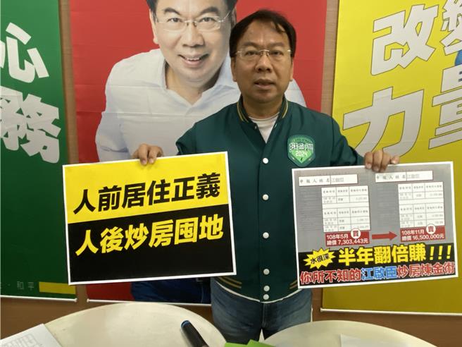 民进党台中市八选区立法委员参选人谢志忠，6日举行记者会控诉江启臣家人炒房，遭江启臣服务处驳斥。（张妍溱摄）