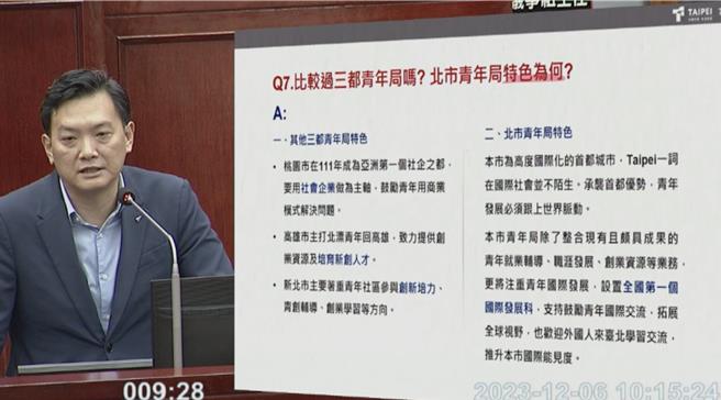 台北市长蒋万安落实成立青年局政见，最快明年上半年设立，市议会法规委员会今举办座谈会讨论组织编制，研考会指出，青年局服务对象为15至45岁，将着重支持青年国际发展。（摘自台北市议会云端议事影音／蔡佩珈台北传真）