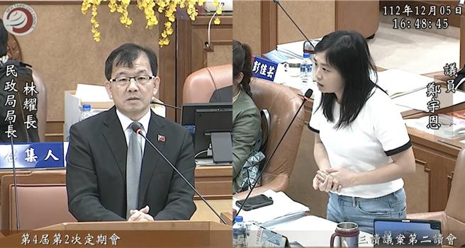 新北市议会审查明年度总预算，民进党团5日审查民政局关于殡葬处相关业务，民进党团总召郑宇恩指出，新北民政局本会期尚未将「新北殡葬自治条例」送审议会，新北公墓纳骨塔一位难求，管理乱象无法可管，督促民政局尽速送审。（新北市议会民进党团提供）