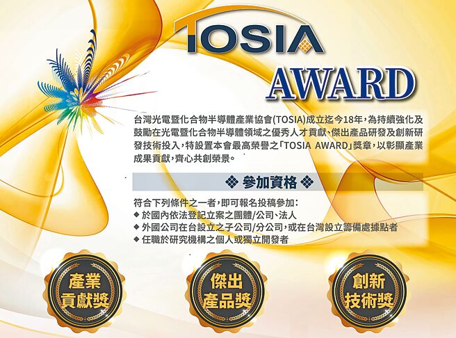 台湾光电暨化合物半导体产业协会（TOSIA）举办「2024 TOSIA AWARD」，现正开放徵件投稿，收件截稿日期至2024年1月5日止。图／台湾光电暨化合物半导体产业协会（TOSIA）提供