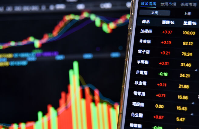 觀察近一個月台股基金表現，不僅全數都繳出正報酬，平均績效上漲近8.4％，前十強基金表現更都漲逾1成。圖／本報資料照片