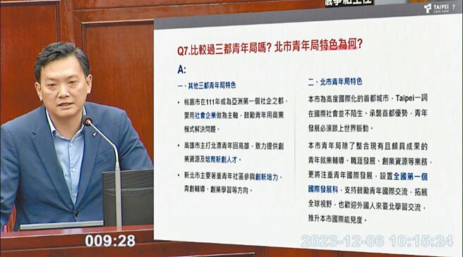 台北市研考會主委俞振華6日指出，青年局服務對象為15至45歲，將著重支持青年國際發展。（摘自台北市議會網站／蔡佩珈台北傳真）