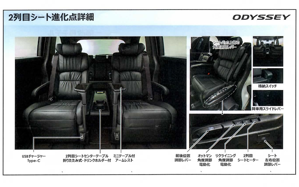 睽違二年重新返回日本販售！Honda Odyssey e:HEV 小幅改良正式發售！(圖/Carstuff)