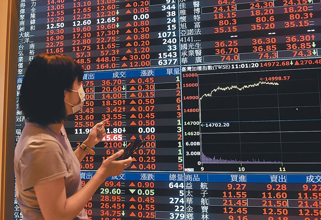 圖／本報資料照片