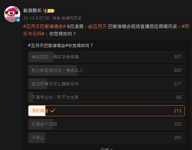 新浪娱乐举办票选。（图／翻摄自新浪娱乐微博）