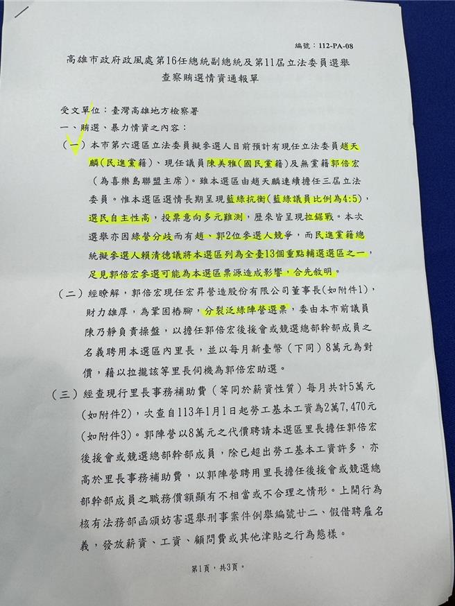 徐巧芯出示高雄市政府政风处与台湾高雄地方检察署往来相关公文件，揭露高市政风处针对高雄喜乐岛联盟主席郭倍宏进行侦查，甚至包含其竞选总部成立时的动员状况。（徐巧芯提供）