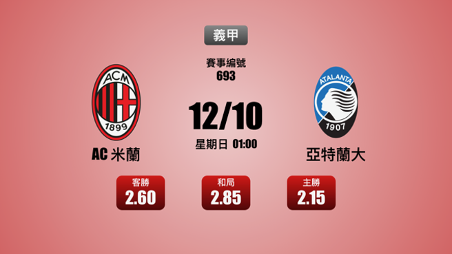 推荐：不让分 (AC米兰)