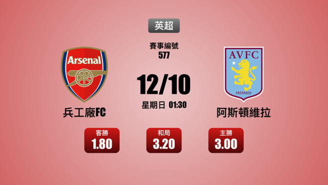 推荐：不让分 (兵工厂FC)