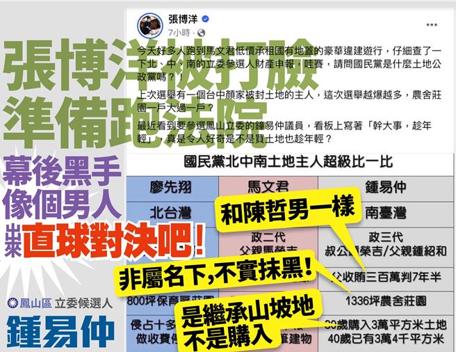 针对张博洋张冠李戴、恶意栽赃的行为，国民党高市立委参选人锺易仲指出张博洋果然是最不称职的打手，抹黑别人之前不好好做功课，以致拿出来的都是不实资料。（柯宗纬翻摄）