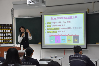 找回學習外語的樂趣 慈濟科大學英文因材施教