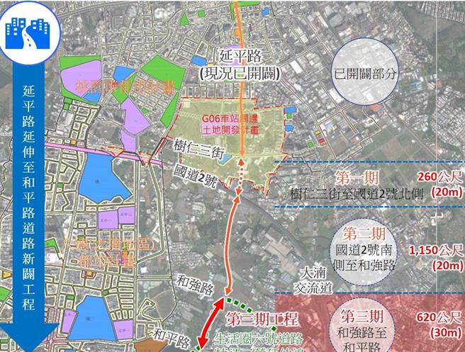 市府規畫桃園區延平路穿越國道2號打通至八德區桃46線和平路工程，前2期工程已完工通車，第3期工程於11日動工，預計於2025年底完工。（桃園市工務局提供／陳夢茹桃園傳真）
