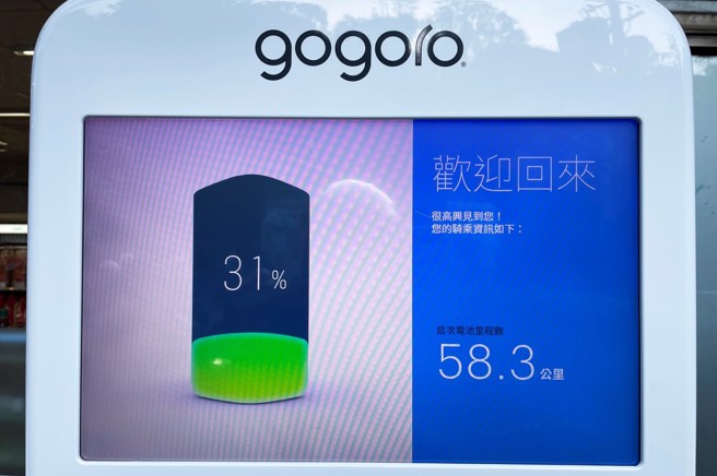 近期傳出有Gogoro車主抱怨車騎到一半發生電池異常失去動力，Gogoro提出4點回應與3項補償措施。（陳大任攝）