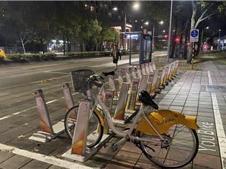 YouBike受傷通報2年逾800件 北市交通局推「護照投保」功能