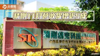 品觀點｜精剛11月合併營收2.68億、創同期新高