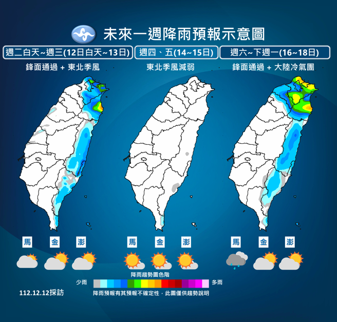 气象署预测未来天气变化。（气象署提供）