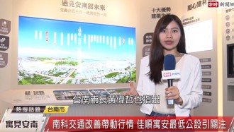 南科發展潛力股「佳順寓安」！低公設比、完善生活圈