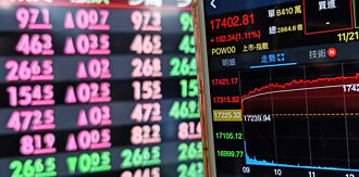 台股拚萬八 半導體扮先鋒