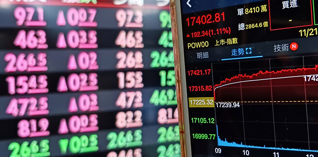 半导体将成为这波台股景气拐点的先锋大军。图／本报资料照片