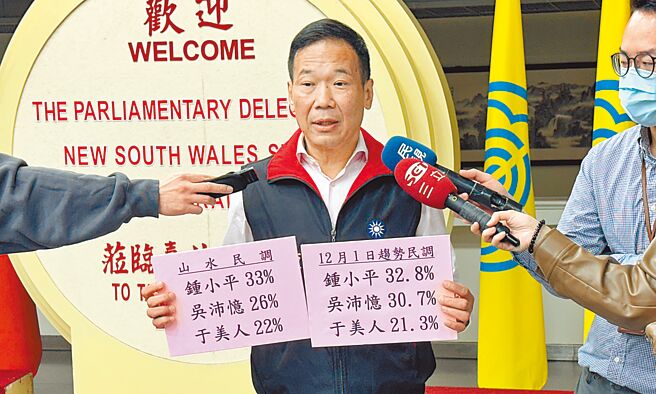 國民黨台北市五選區（北中正、萬華）立委參選人鍾小平12日出面說明，根據2份民調數據顯示，自己勝過民進黨參選人吳沛憶3至6％，而非國民黨北市黨部主委黃呂錦茹所說的落後6％。（丁上程攝）