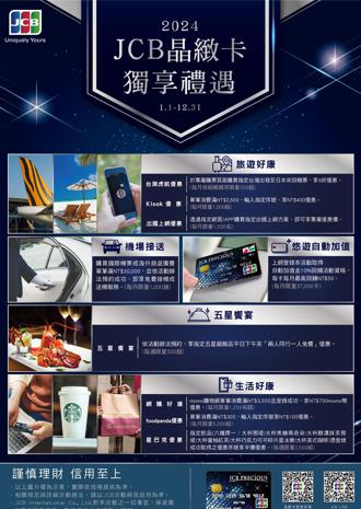 2024年度JCB持卡人專屬服務權益再升級 國內外旅遊美食優惠都在這