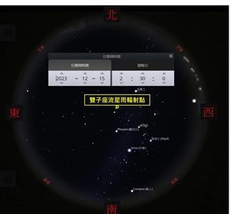 就在今晚「雙子座流星雨」陽明山現觀星潮  交管措施看這裡