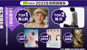 博客來閱讀調查 零碎時間短閱讀成最新趨勢