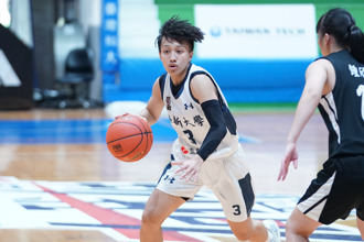 UBA》大勝對手98分 世新開季輕鬆6連勝