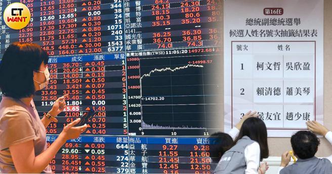 台股在外资买超驱动大盘，13日收在17468.93点。（图／赵世勋摄、报系资料照）