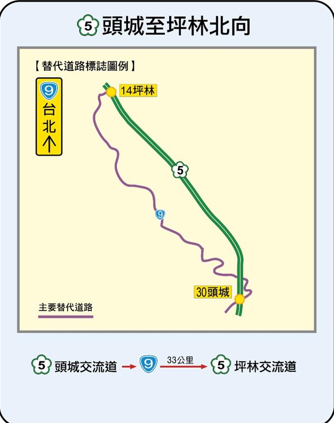 國5頭城至坪林北向替代道路路線圖。（高公局提供／蔡亞樺台北傳真）