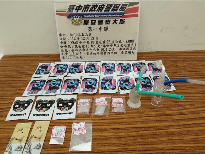 台中市保安警察大隊13日在西屯區告發違停車輛，在47歲林姓男子手中，及邱姓男駕駛車內起獲海洛因、安非他命、咖啡包等毒品，訊後依違反《毒品危害防制條例》移送法辦。（警方提供／王煌忠台中傳真）