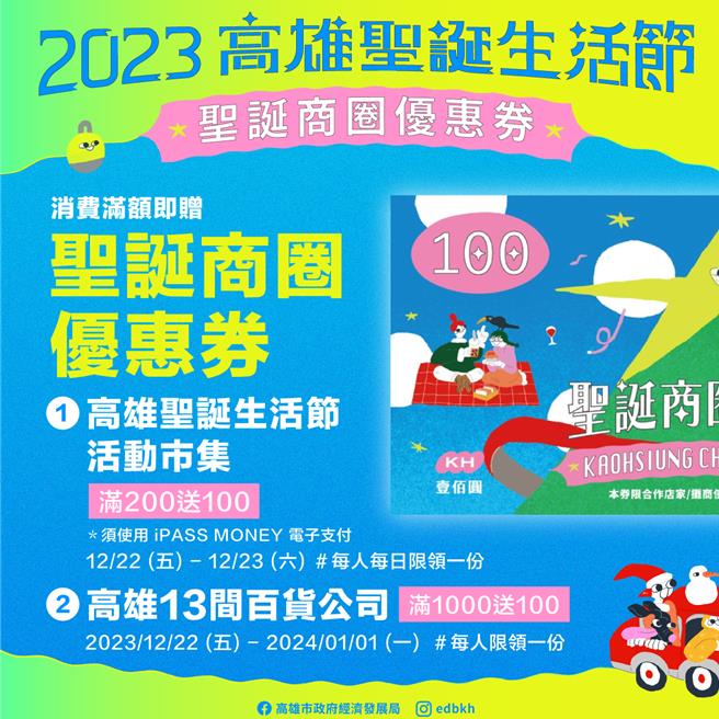聖誕商圈優惠券發放說明。（高雄市政府經發局提供）